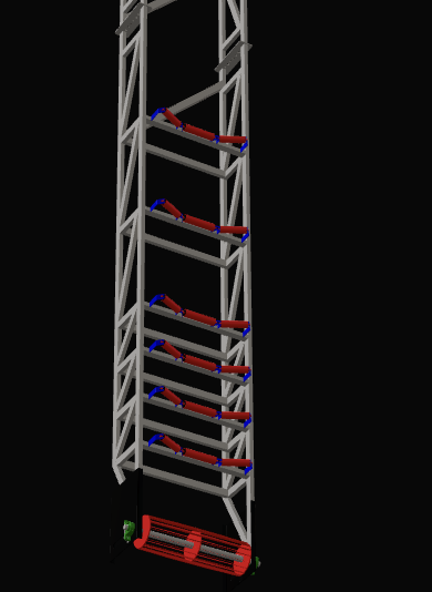 نظام التكوين